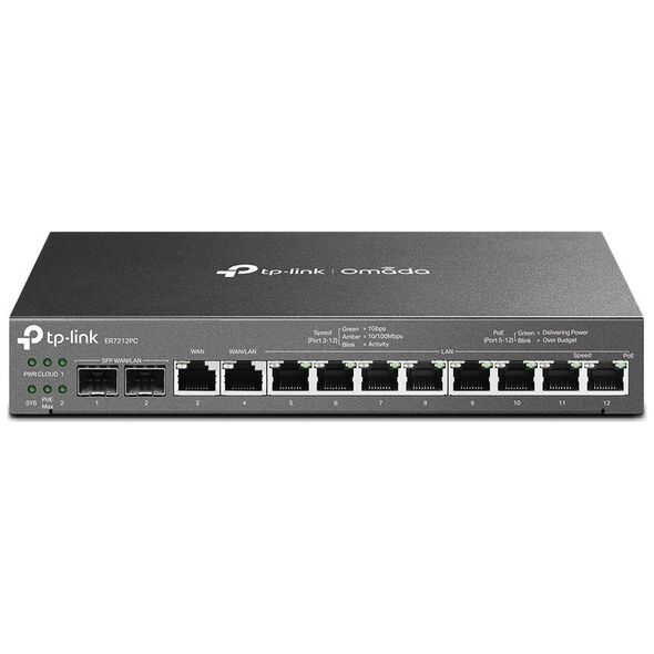 Router TP-Link Omada ER7212PC