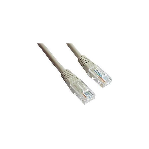Gembird Patch cord kat.5e osłonka zalewana 20M szary PP12-20M