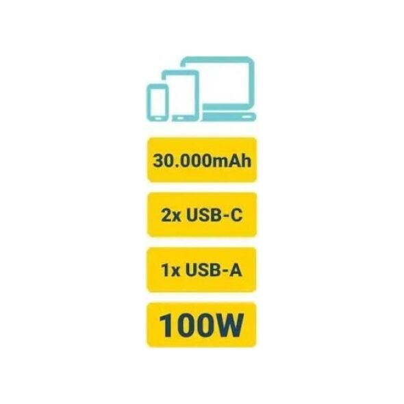 Powerbank Platinet PLATINET POWER BANK 30000 mAh 100W PD/18 QC/ LI-ION EV-BATTERY 1400 Cycles BLACK [45936]