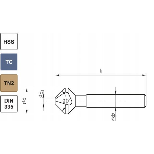 Fanar POGLEBIACZ DIN 335-C 25  HSSE