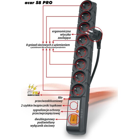 Πολύπριζο Acar S8 PRO 8 πρίζες 5 m μαύρο (W0144) 388327 5904743368702