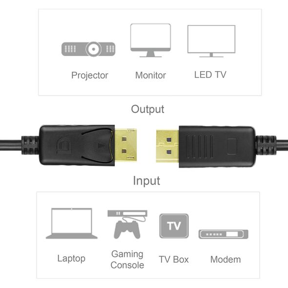 Unitek DisplayPort - Καλώδιο DisplayPort 5m μαύρο (Y-C610BK) 715390 4894160032751