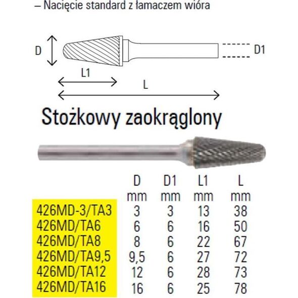 SUZHOU-CHINY PILNIK OBROT.Z WĘGLIKA STOŻK.ZAOKR.3MM 426MD-3/TA3 SUZHOU-CHINY 8386594 8014230864556