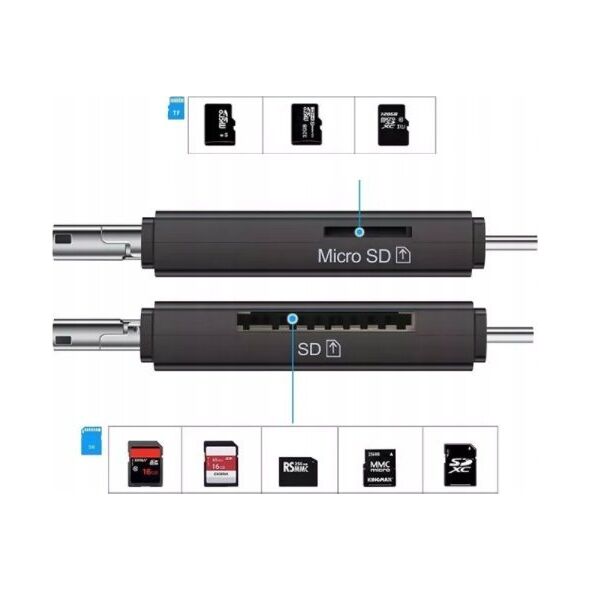 Czytnik Czytnik kart USB + USB TypeC + SD/ MICRO SD