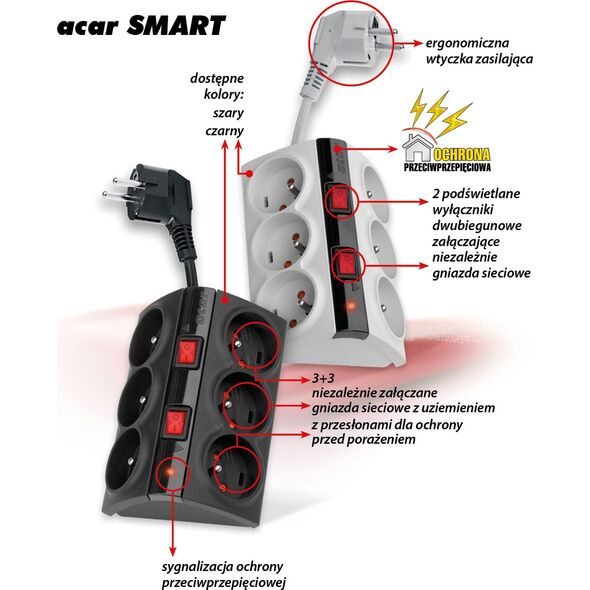 Listwa zasilająca Acar Smart przeciwprzepięciowa 6 gniazd 1.5 m szara (W0155) 519245 5904743390013