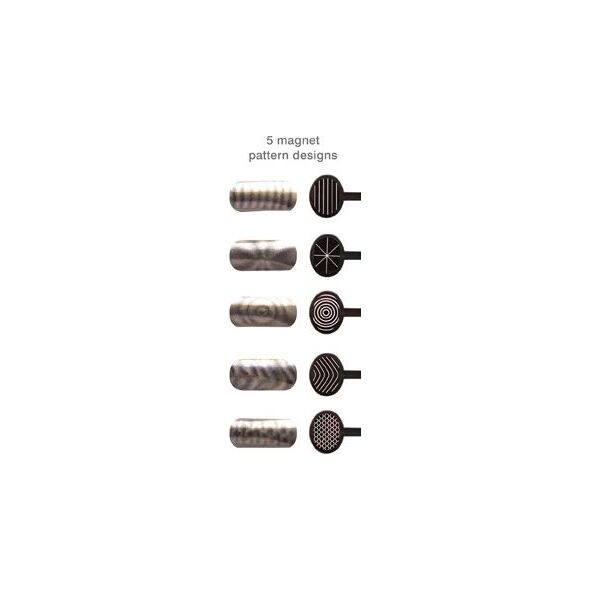 Rio Lakier magnetyczny MAGNETIC NAILS (RIO NMAG) 754563 5019487083937