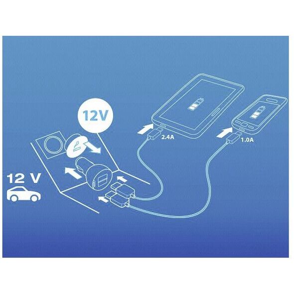 Ładowarka Varta 2x USB-A 2.4 A  (57931101401) 776499 4008496810215