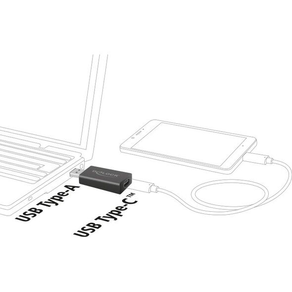 Adapter USB Delock USB-C - USB Czarny  (65689) 944820 4043619656899