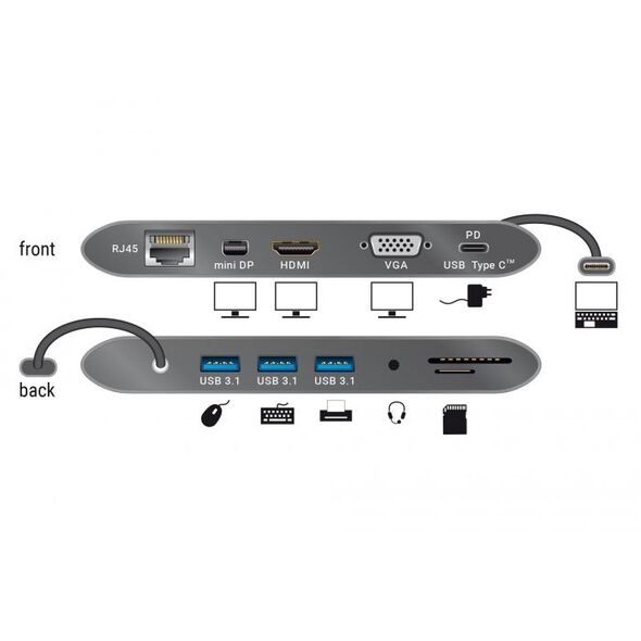 Stacja/replikator Delock 4K Dock USB-C (87297) 1784087 4043619872978