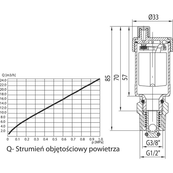 Valvex Odpowietrznik automatyczny 1/2" (4700360) 3061138 5907451907962