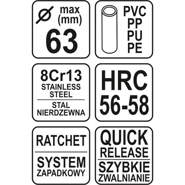 Yato Przecinak do rur PVC do 63mm - YT-22312 3078155 5906083223129