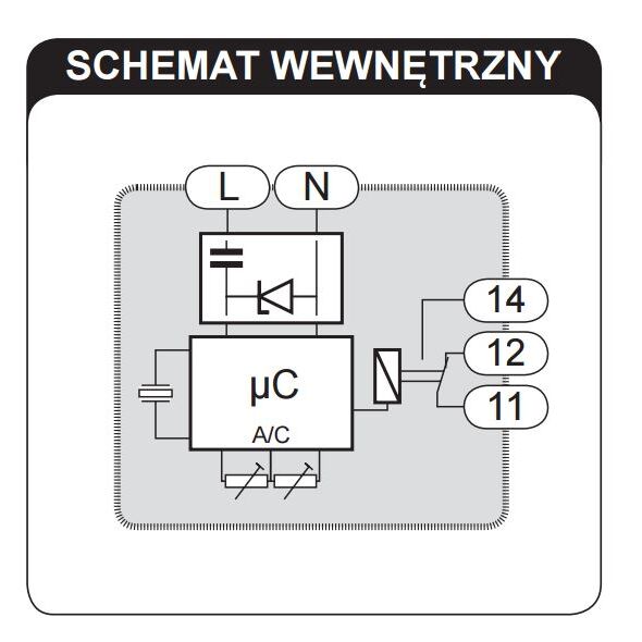 Zamel Przekaźnik czasowy 16A 1NO/NC 230V AC PCM-01 3113886 5903669021971