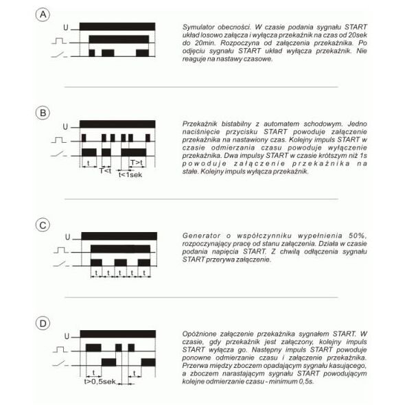 F&F Przekaźnik czasowy wielofunkcyjny 230V 10A (PCS-506) 3115416 5908312595380