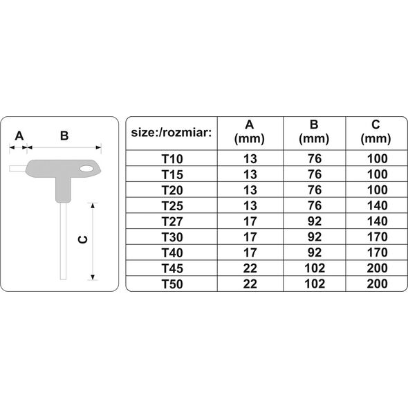Yato Zestaw kluczy trzpieniowych torx typ T T10-T50 9szt. (YT-05615) 3125642 5906083056154
