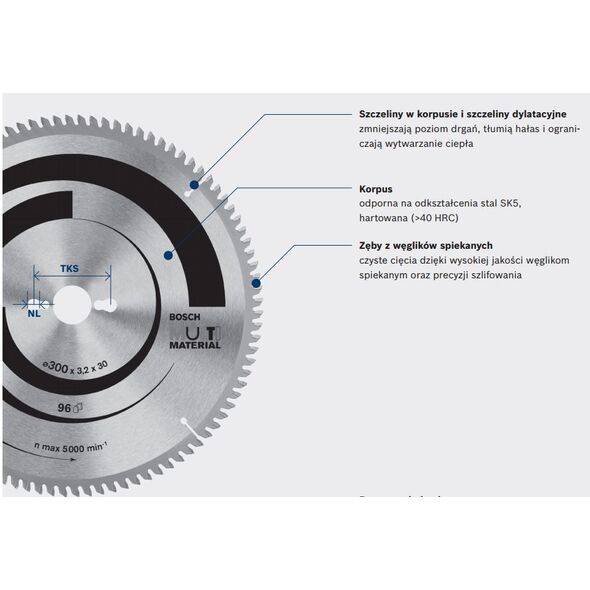 Bosch Piła tarczowa H MULTI Material 165x2,4x30mm 42 zęby 2608640519 3133669 3165140193092