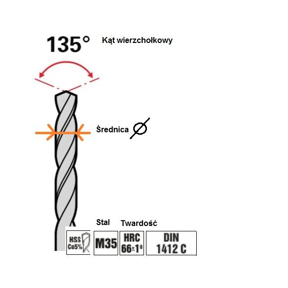Wiertło Art-Pol do metalu kobaltowe walcowe 8,5mm  (AR52085) 3171864 5902623520857