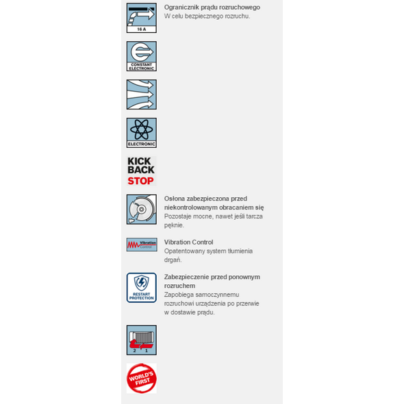 Szlifierka Bosch GWS 19-125 CIE 3172135 3165140838382