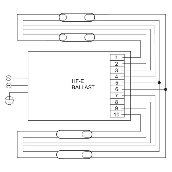 Philips HF-Essential II for TL5/TL-D 3299663 8718291770602