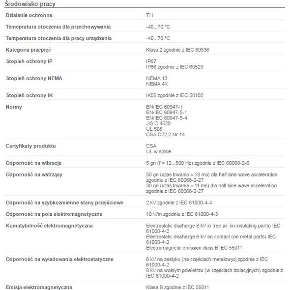 Schneider Electric Lampka sygnalizacyjna 22mm czerwona 230V AC (XB5AVM4) 3346911 3389110903867