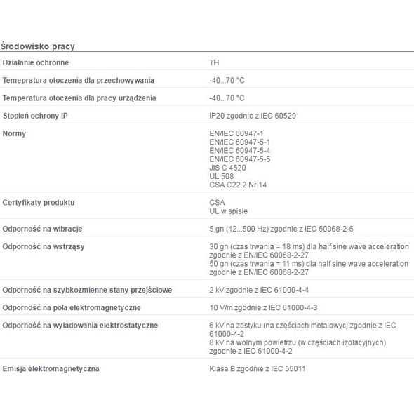 Schneider Electric Zestaw świetlny z diodą LED biała 24V AC/DC (ZALVB1) 3346924 3389110115093