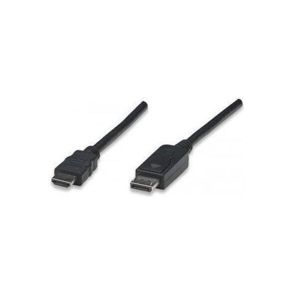 Kabel Techly DisplayPort - HDMI 2m czarny (ICOC-DSP-H12-020) 4865897 8054529020829