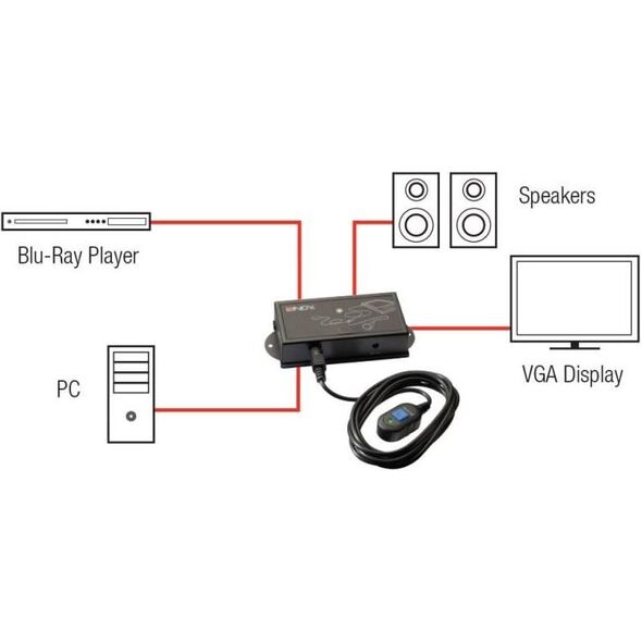 Lindy 2-portowy przełącznik HDMI i VGA na VGA i Audio (38029) 5352840 4002888380294