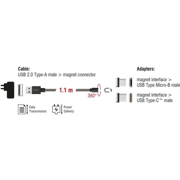 Kabel USB Delock USB-A - microUSB + USB-C 1.1 m Czarny (85723) 5522513 4043619857234