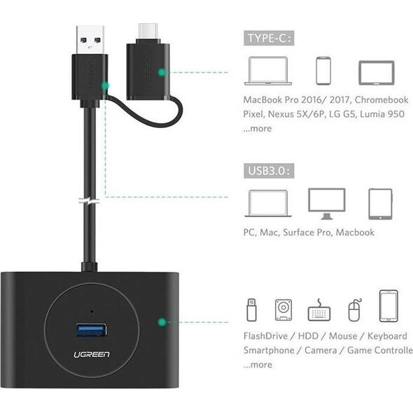 HUB USB Ugreen 4x USB-A 3.0 (UGR078) 6213762 6957303848508