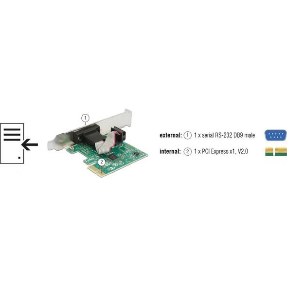 Delock Karta PCI Express do 1 x Szeregowy RS-232 (89948) 6281965 4043619899487