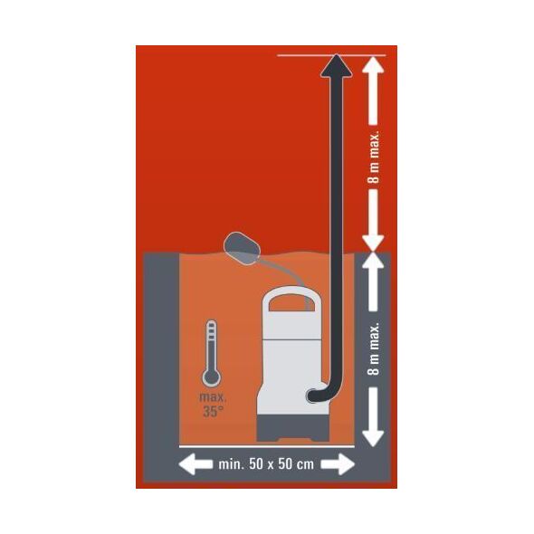 Einhell Pompa Szlamowa GC-DP 7835 (4170682) 6284033 4006825587210