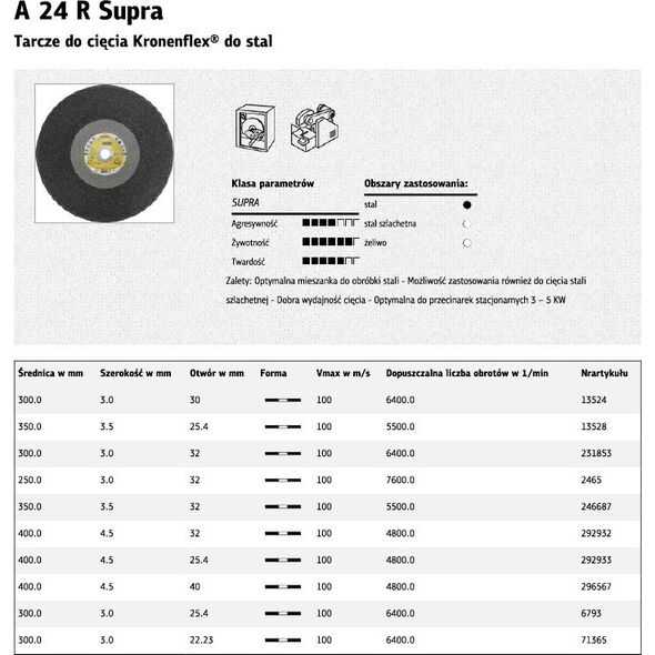 Klingspor KLINGSPOR TARCZA DO CIĘCIA METALU 300mm x 3,0mm x 32mm A24R Supra K6807 6420794 4014855010530
