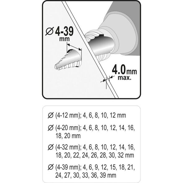 Wiertło Sthor STHOR ZESTAW WIERTEŁ STOPNIOWYCH 4szt. T22617 6699918 5906083049798