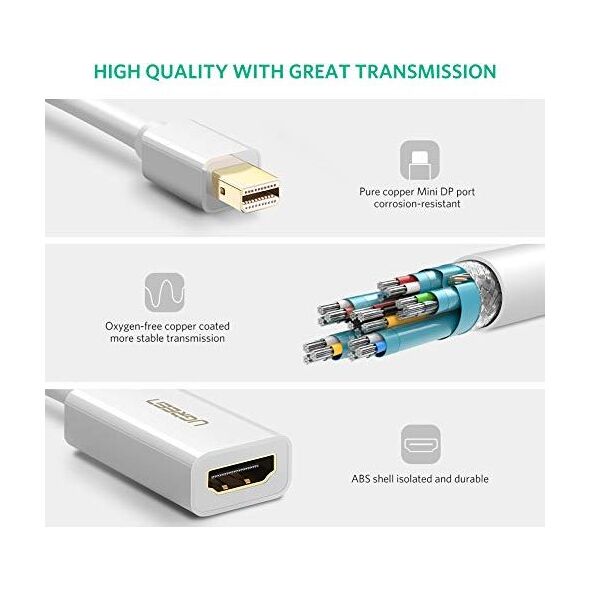 Adapter AV Ugreen DisplayPort Mini - HDMI biały (10460) 7343669 6957303814602