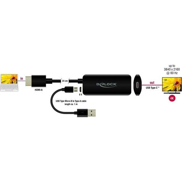Adapter USB Delock 63251 USB-C - HDMI Czarny  (63251) 7532087 4043619632510