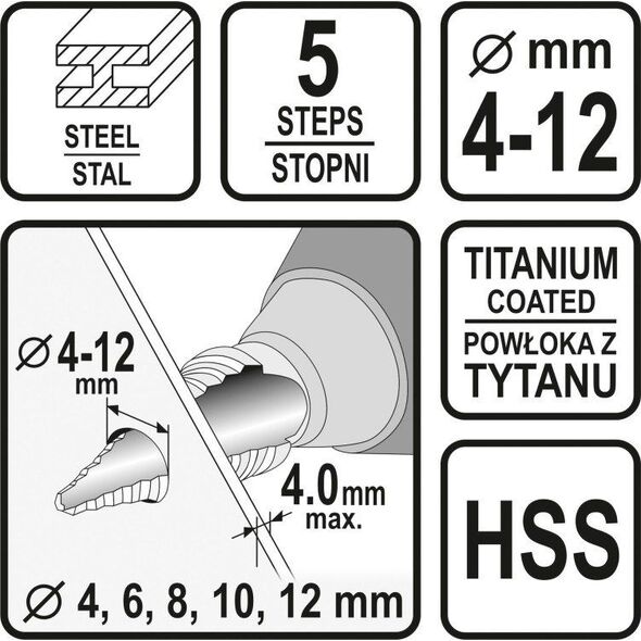 Wiertło Vorel WIERTŁO STOPNIOWE 4-12MM 8037194 5906083049743