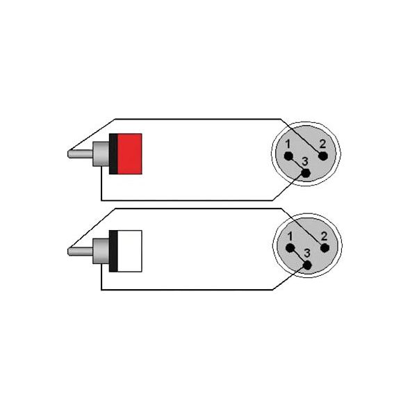Kabel Procab XLR x2 - RCA (Cinch) x2 3m czarny (CLA701/3) 8500887 5414795018167