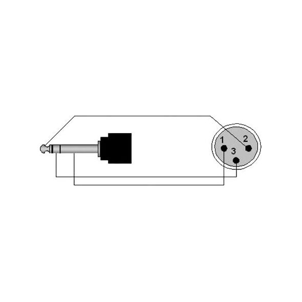 Kabel Procab Jack 3.5mm - XLR 1.5m czarny (PRA724/1.5) 8500960 5414795038158