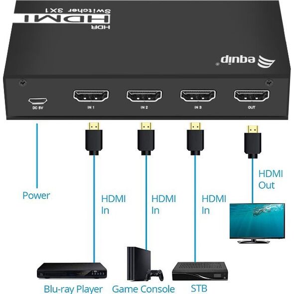 Adapter AV Equip Equip 8543709 4015867223239