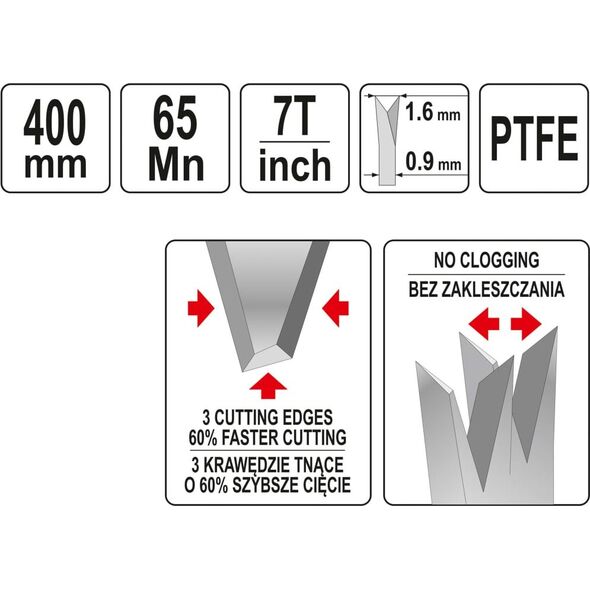 Toya YATO PIŁA PŁATNICA 400mm PTFE YT-31091 8749575 5906083060700