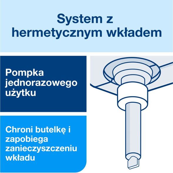 Tork Tork - Mydło w płynie do włosów i ciała - 1 l 8859484 7322540394320