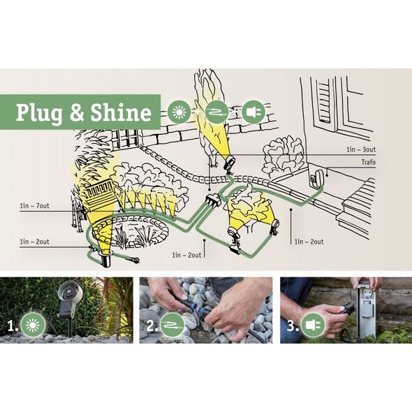 Paulmann Czujnik zmierzhu Outdoor Plug+ Shine  IP67 24V max 150W 11221342 4000870945872