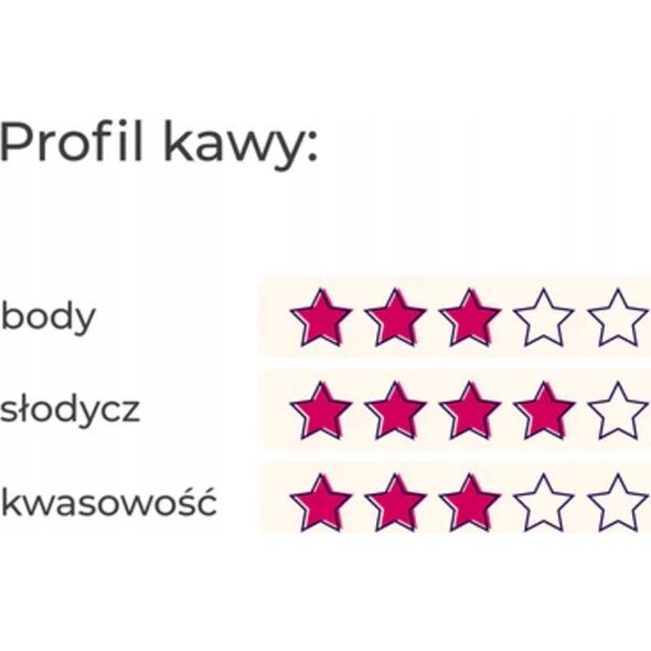 Kawa ziarnista HAYB Kawa ziarnista Się Przelewa Owoc 250g ziarnis 12562197 5904844570246
