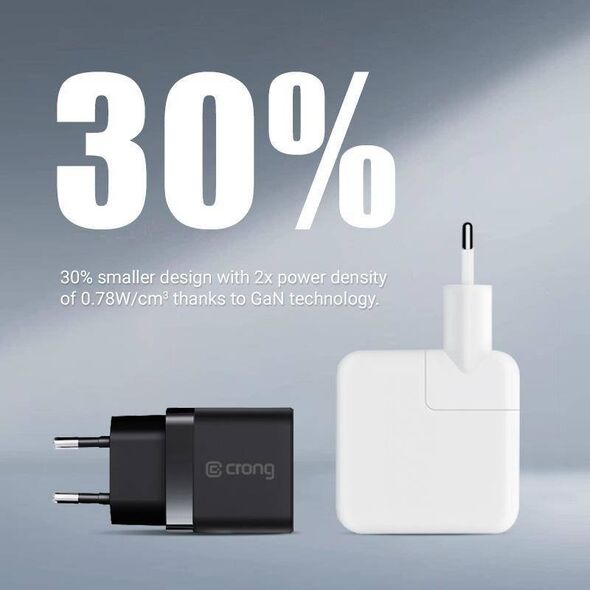Ładowarka Crong Ładowarka sieciowa Crong Utra Compact GaN 35W PD 3.0 2x USB-C (czarny) 12613766 5904310702232