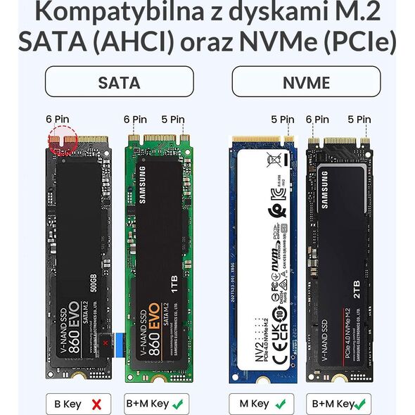 Kieszeń Orico M.2 NVMe/SATA 10Gbps czarna (PWDM2-G2-BK-EP) 12692871 6941788828254