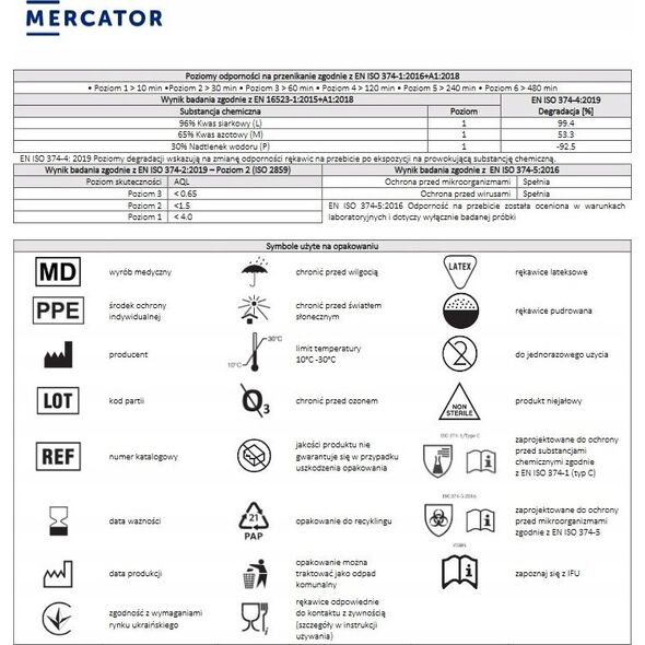 Raw-Pol RĘKAWICE LATEKSOWE PUDROWANE/100szt. 12747480 5906615011828