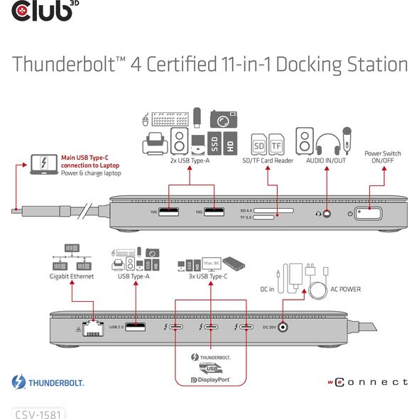 HUB USB Club 3D Club3D Thunderbolt4 11-in-1 HUB > 3xThunderbolt/3xUSB  St/Bu retail 12905716 8719214472603