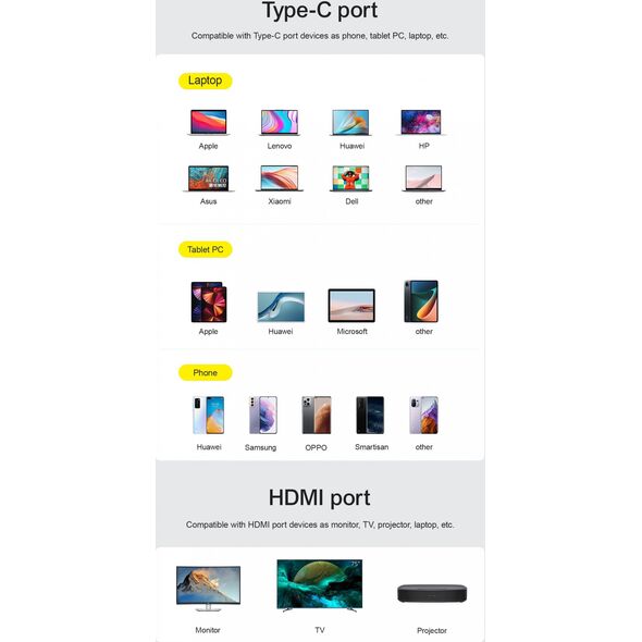 Kabel USB Joyroom USB-C - HDMI 2 m Szary (SY-20C1) 12971796 6941237165299