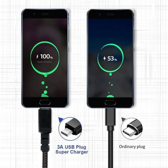 Kabel USB Maclean USB-C - USB-C 2 m Czarny (3) 13026884 5902211130550