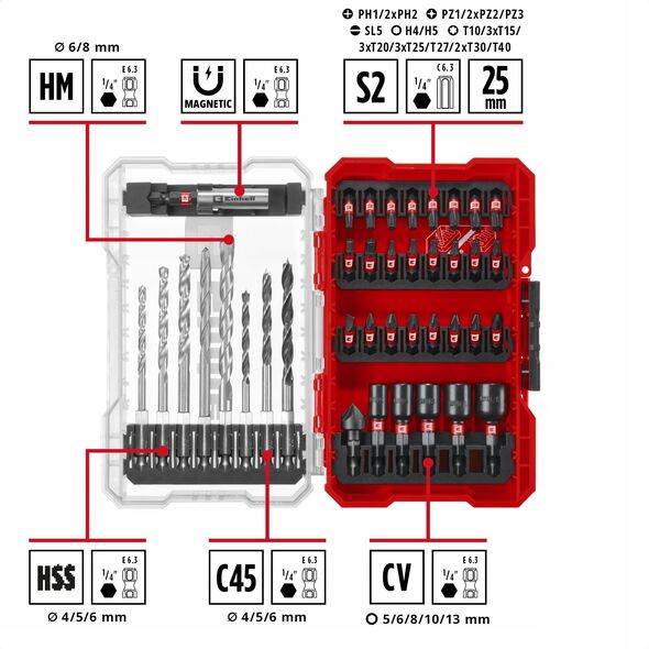 Wiertło Einhell ZESTAW AKCESORIÓW ODPORNYCH NA UDERZENIA 39SZT M-CASE 49108759 13177866 4009311087591
