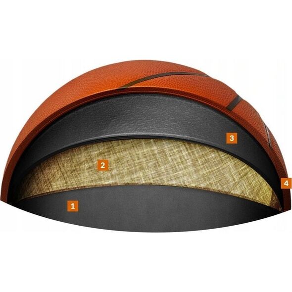 Wilson Wilson Team Alliance Golden State Warriors Ball WTB3100XBGOL Brązowe 7 13279967 194979034262